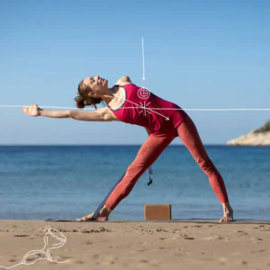 Os sadašnjeg trenutka